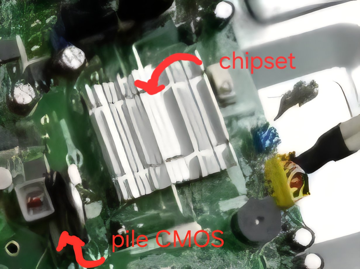 chipset+pile BIOS